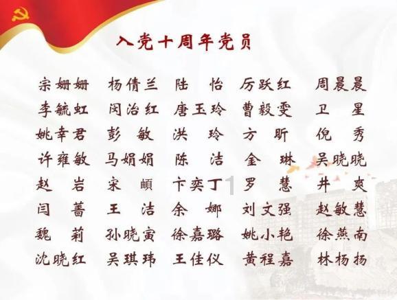 具有遗传性质的胖，是不是很难减肥？